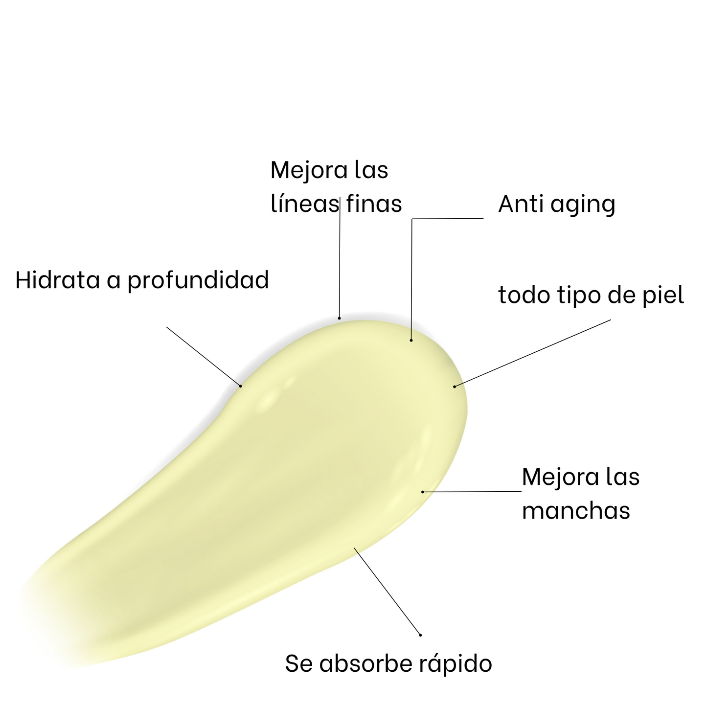 Moisturizer cream with Hyaluronic Acid