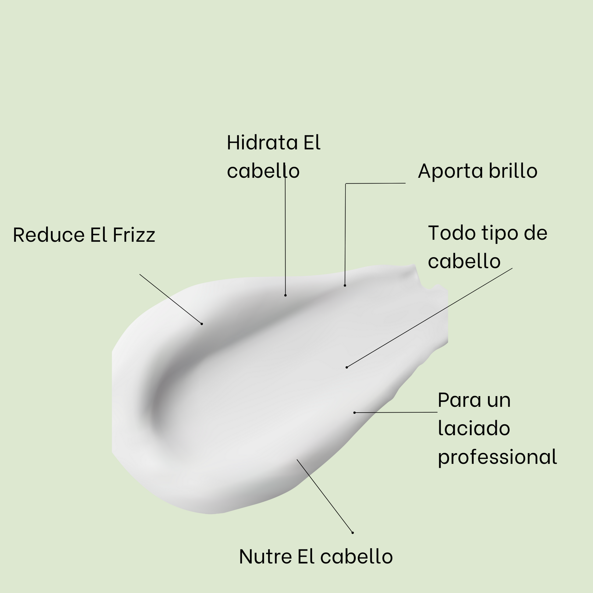 Leave in Keratina y Colágeno 

Collagen and keratin leaves in 